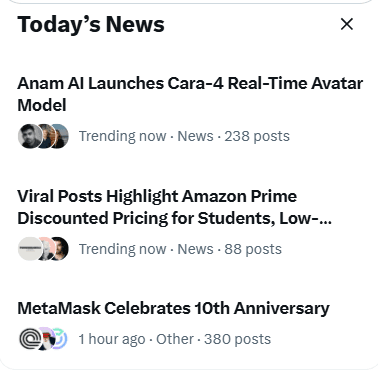 X's Today's News panel showing Anam AI Launches Cara-4 Real-Time Avatar Model at the top of the list