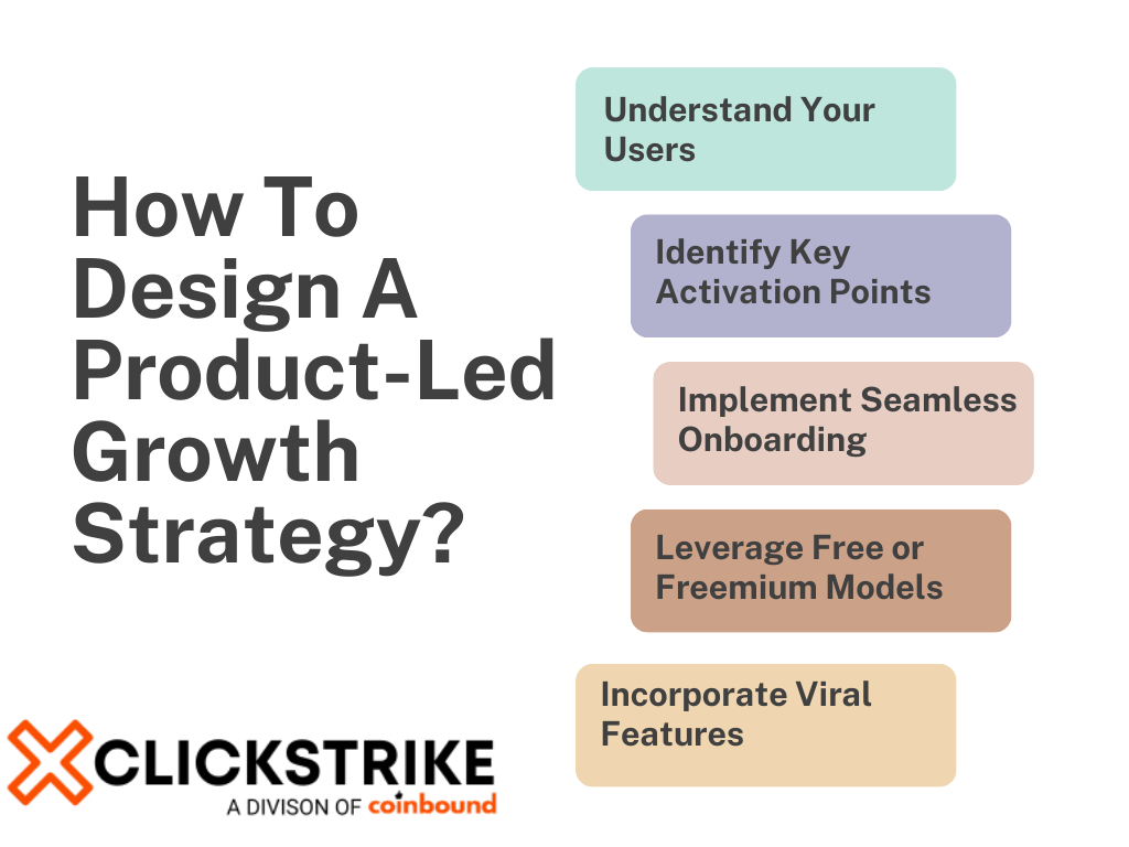 What is ProductLed Growth? Metrics, Examples & Best Practices Clickstrike
